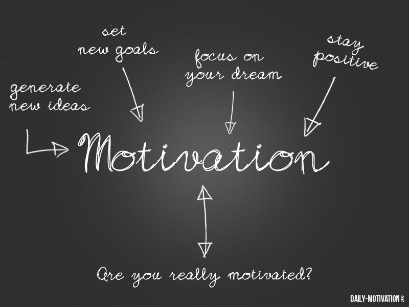 Moving Motivators
